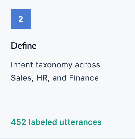 2 Define: intent taxonomy across Sales, HR, and Finance. Deliverable: 452 labeled utterances