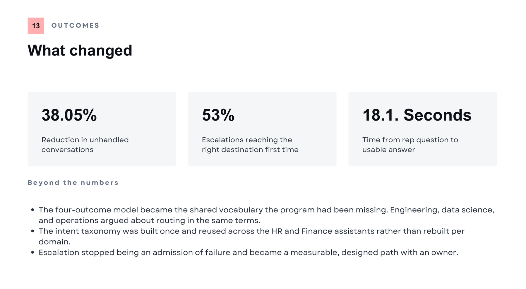 AI CRM case study slide 14 of 16