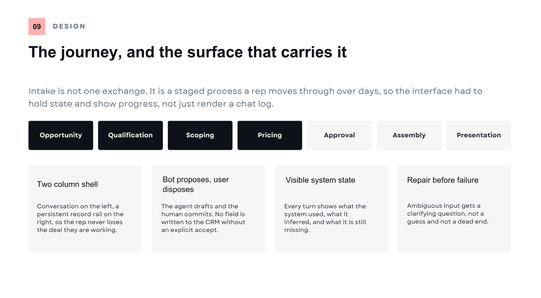 AI CRM case study slide 10 of 16