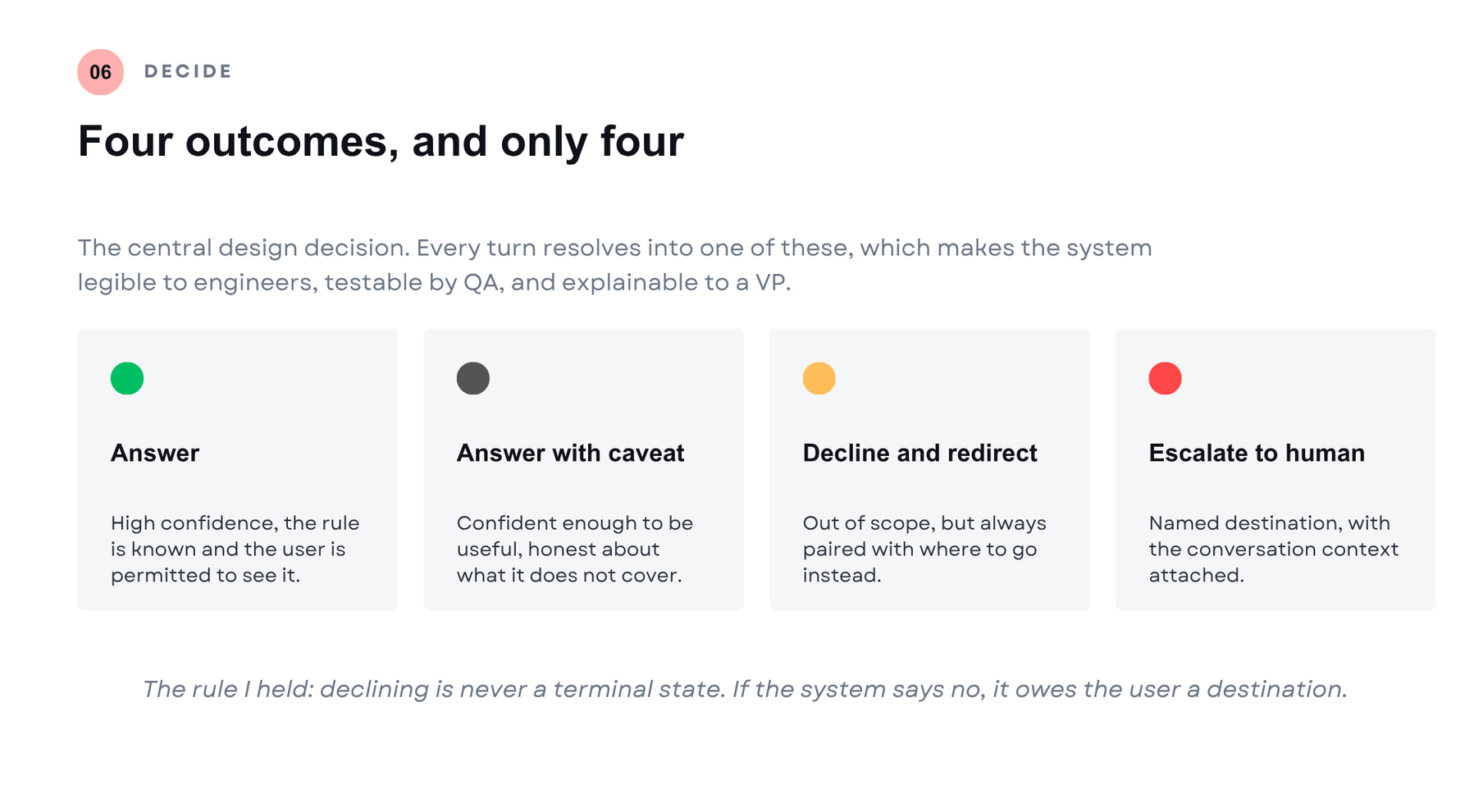 AI CRM case study slide 7 of 16